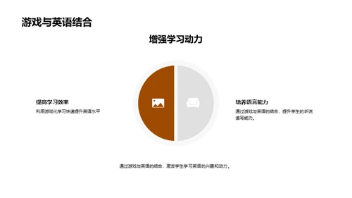 游戏化英语学习法