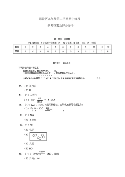 2018年北京市海淀区初三中考一模化学试卷