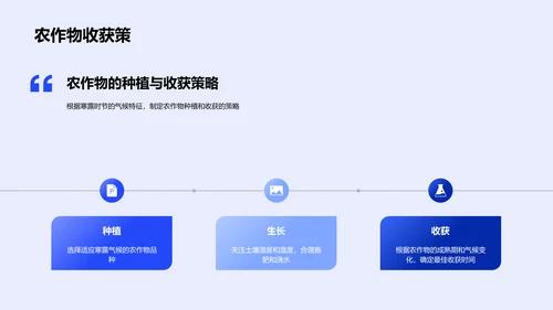 寒露气候解析报告PPT模板