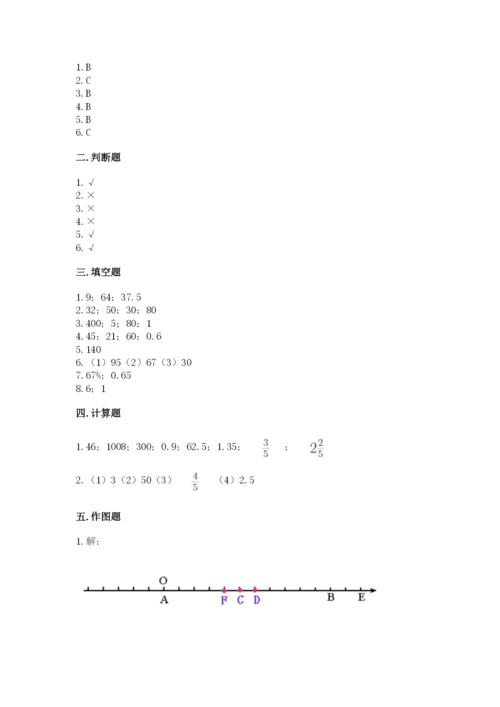 人教版六年级下册数学期末测试卷及答案（网校专用）.docx