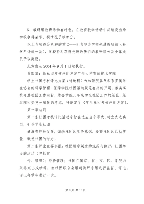 企业全年先进评比考核方案.docx