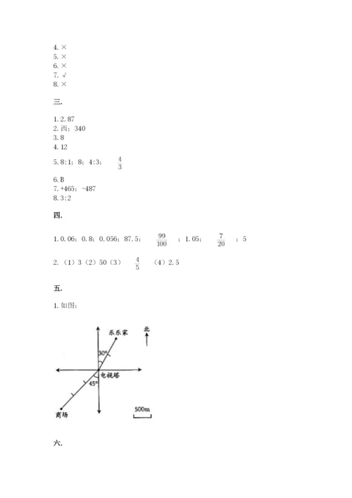 冀教版小升初数学模拟试题附完整答案（易错题）.docx