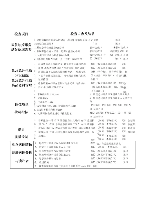 医技科室医疗质量督查记录表检验科、放射科、超声科、功能科、内镜室