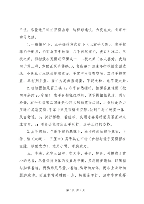 学习羽毛球心得体会1000字3篇.docx