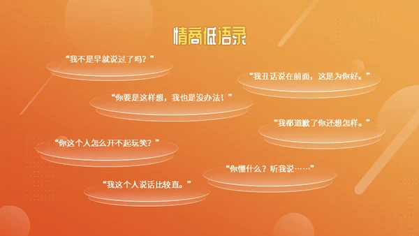 高能情商企业管理通用PPT课件
