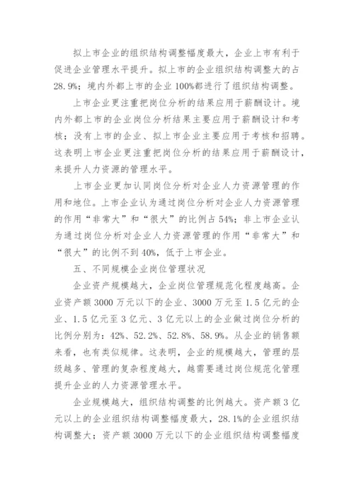 工商企业管理调查报告.docx