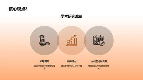 探索之旅：专科管理学研究