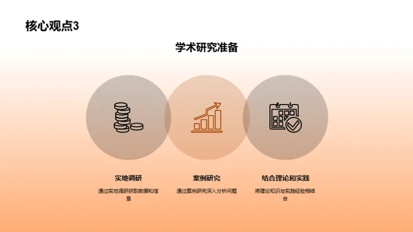 探索之旅：专科管理学研究