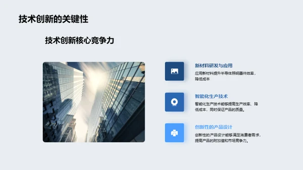 照亮未来：半导体照明产业透视