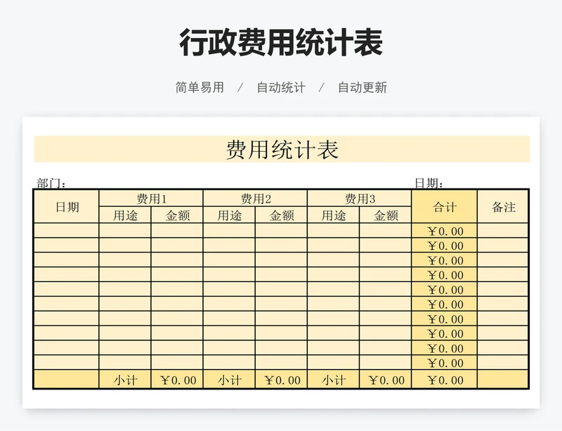 行政费用统计表
