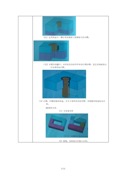 冲裁模常见零部件的结构形式