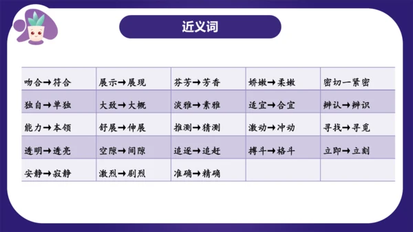 统编版三年级语文下学期期中核心考点集训第四单元（复习课件）