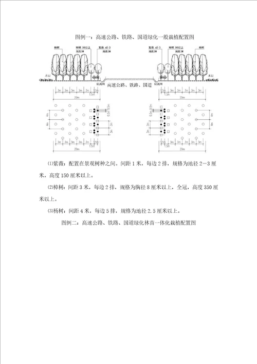 江西省造林绿化“一大四小工程通道绿化标准