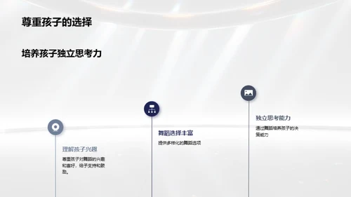 启航舞蹈教育