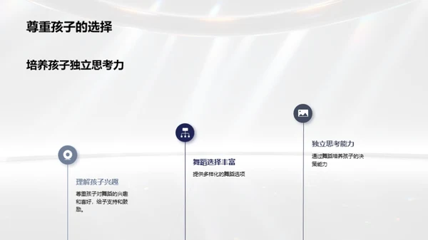启航舞蹈教育