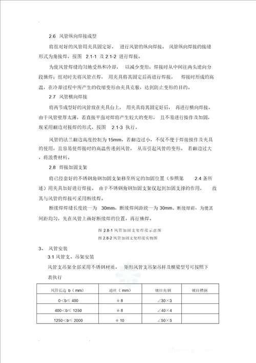 厨房排油烟不锈钢风管工程施工设计方案