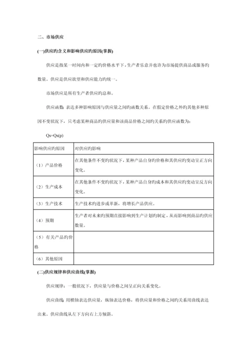 2023年经济师中级经济基础汇总.docx