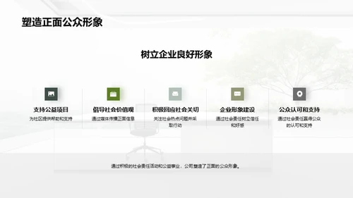企业公益之路