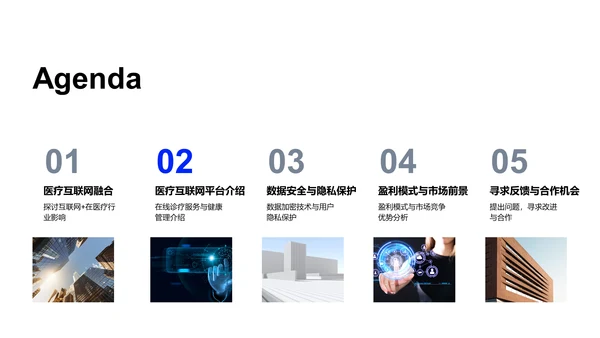医疗互联网+商业策划PPT模板