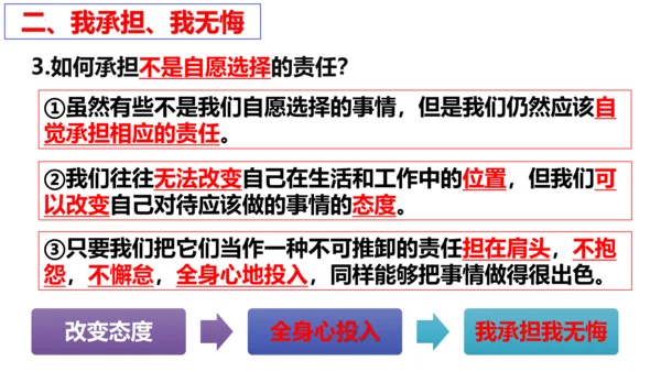 【新课标】6.2 做负责任的人课件（22张PPT）