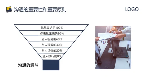 蓝黄简约向上沟通PPT模板宣传PPT动态PPT