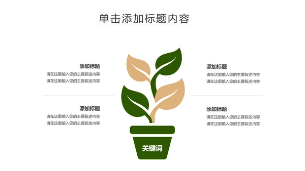 中国风茶艺茶道茶文化茶叶介绍PPT模板