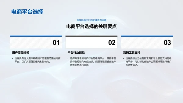 电商助力房产销售PPT模板