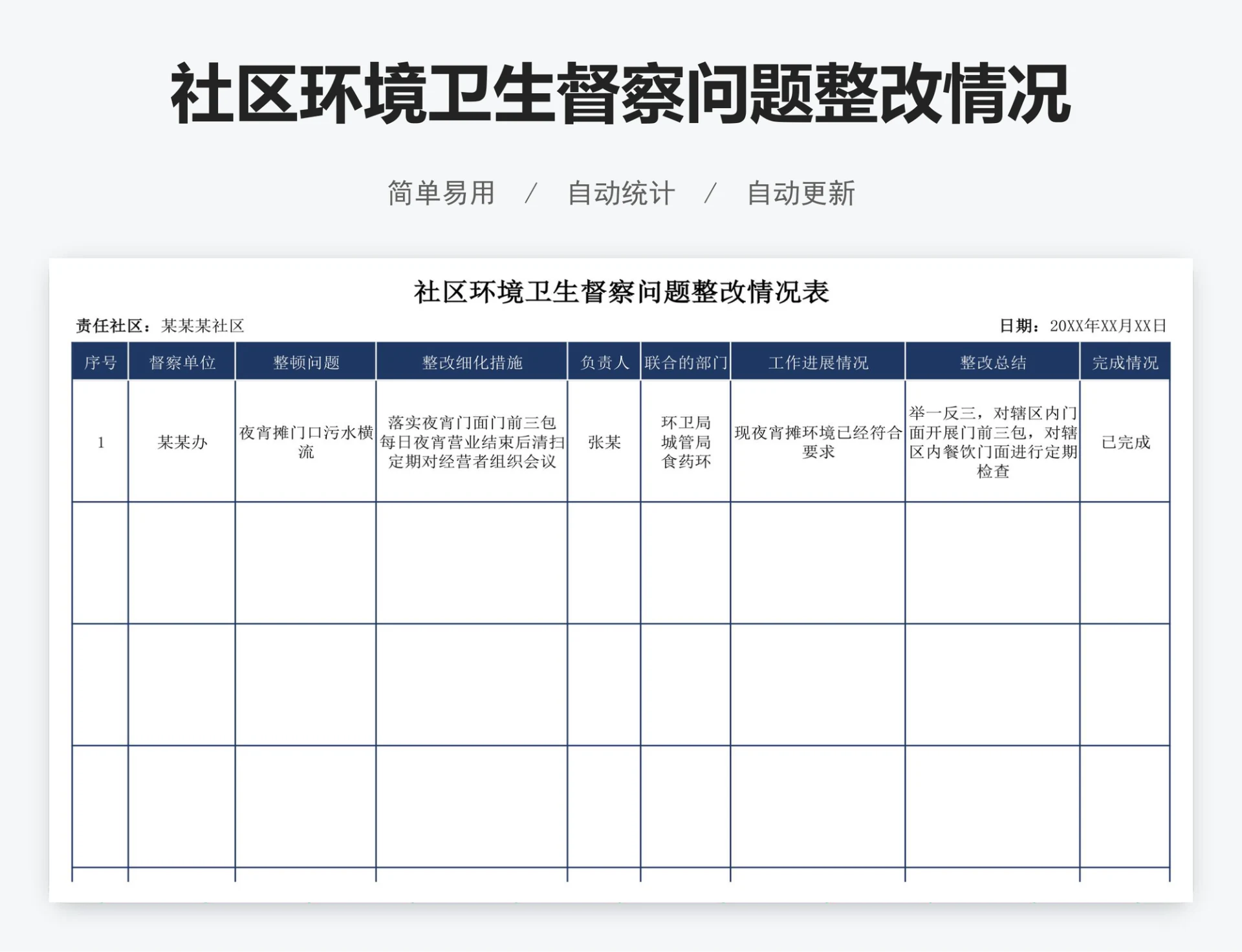 社区环境卫生督察问题整改情况表