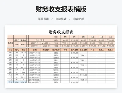 财务收支报表模版
