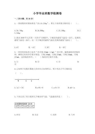 小学毕业班数学检测卷含答案（完整版）.docx