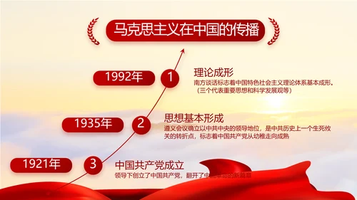 党支部选举换届大会年终工作总结PPT