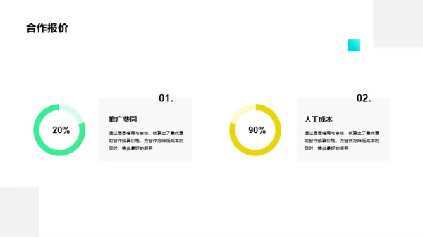 多色创意品牌策划市场营销PPT案例