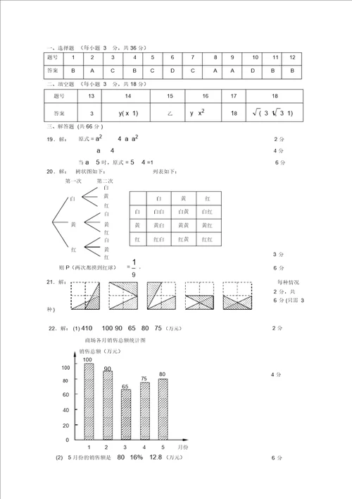 2011浙江宁波中考数学试卷含答案