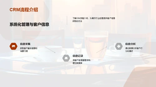 餐饮CRM系统优化