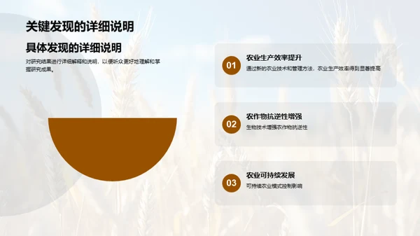 农学研究新视角