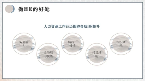 HR如何与业务部门沟通培训通用PPT模板