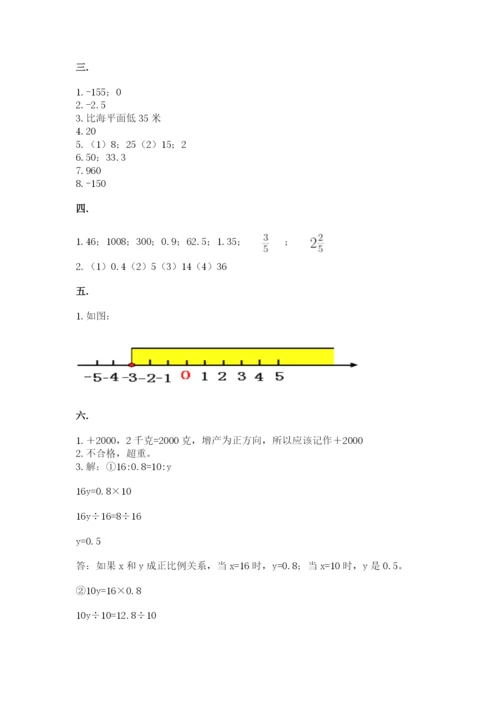 苏教版六年级数学小升初试卷（黄金题型）.docx