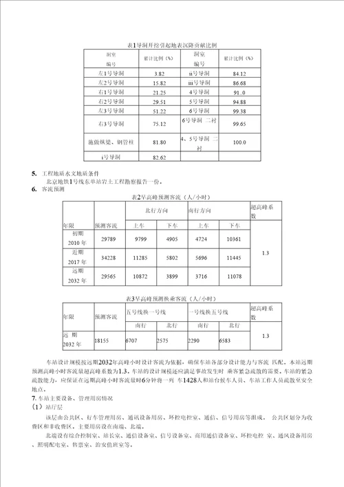 地铁车站设计