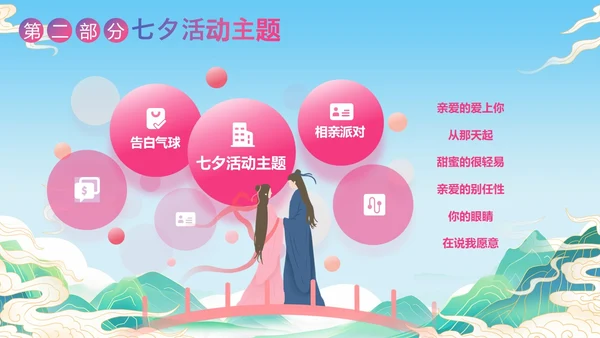 七夕节活动策划浪漫七夕营销商超活动牛郎织女PPT
