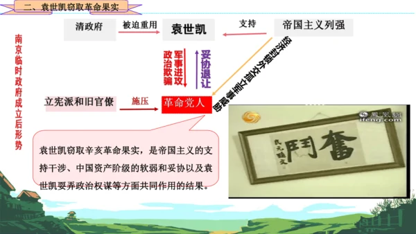 第10课 中华民国的创建 课件
