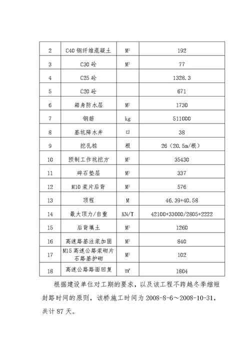 整理版长吉城际铁路下穿机场高速隧道施工方案