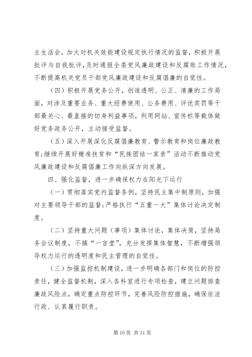 党风廉政建设年终总结.docx