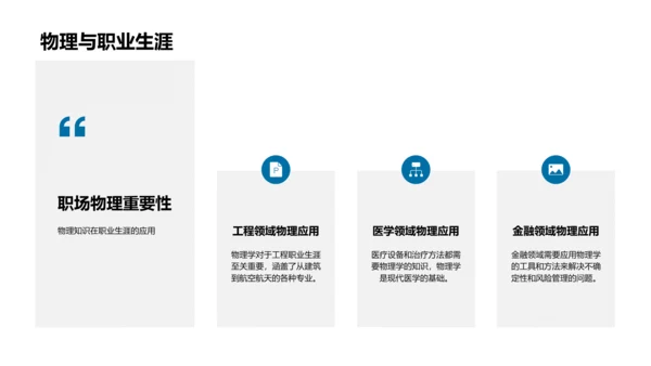 专科物理实践与应用PPT模板