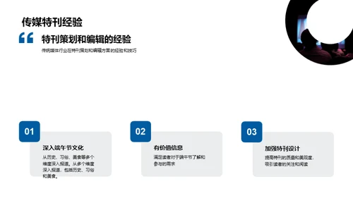 传统媒体行业端午节特刊策划