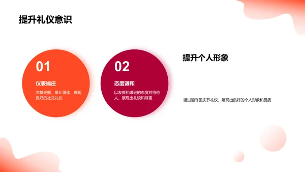 国庆节文化礼仪讲座PPT模板