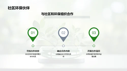 绿色教育，环保先行