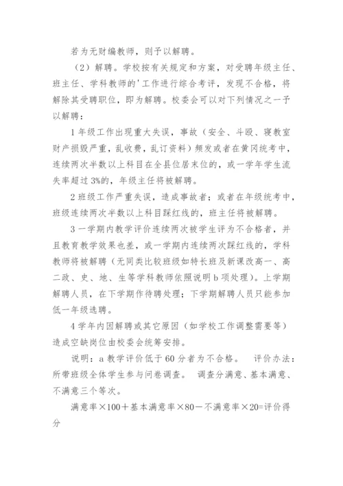 学校临聘人员管理制度.docx