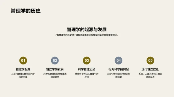 管理学的灵魂与实践