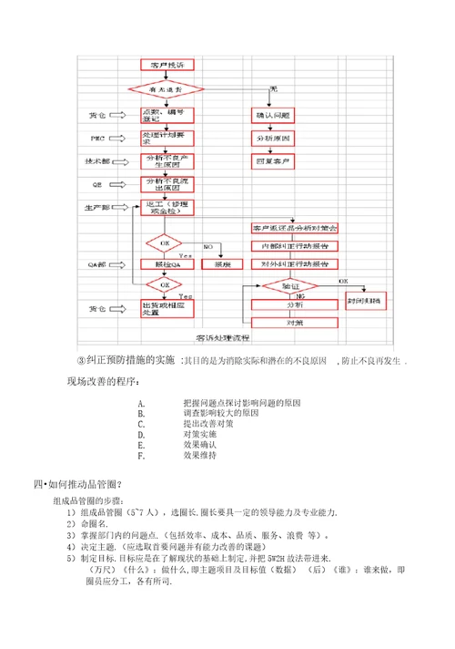 品管管理基础知识培训资料