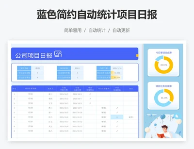 蓝色简约自动统计项目日报